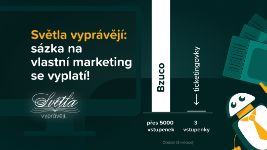 Světla vyprávějí: sázka na vlastní marketing se vyplatí!